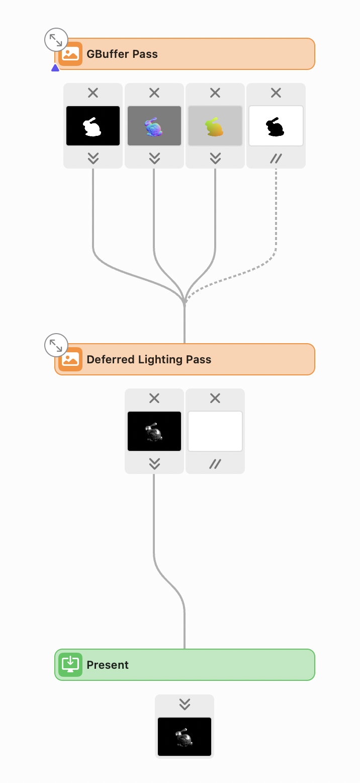 Deferred rendering G-buffer and result